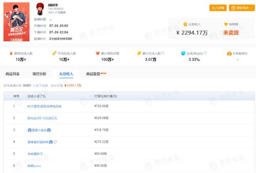 刷粉丝无数，快手增粉真的有益处吗？