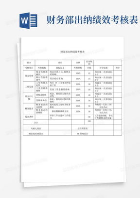 如何制作业务跟单下单表格？跟单到内部订单转换的秘诀是什么？