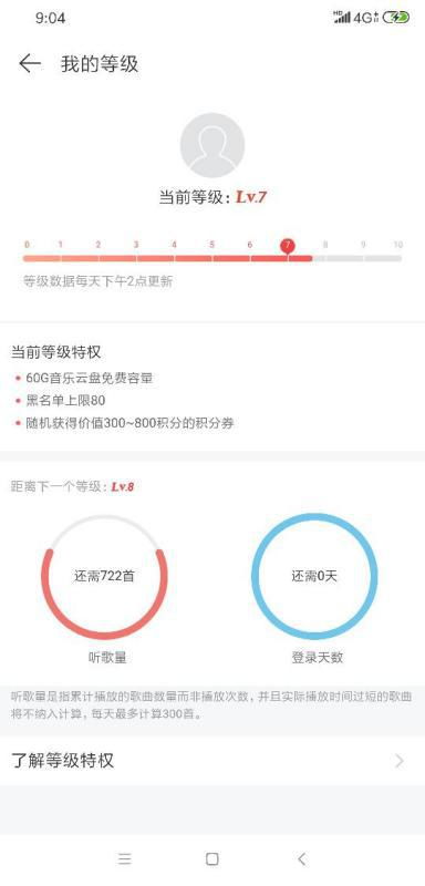 网易云业务下单流程有哪些规范？