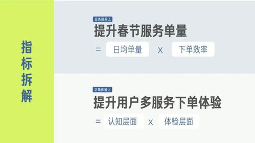 全网下单业务究竟指什么？下单操作你真的懂了吗？
