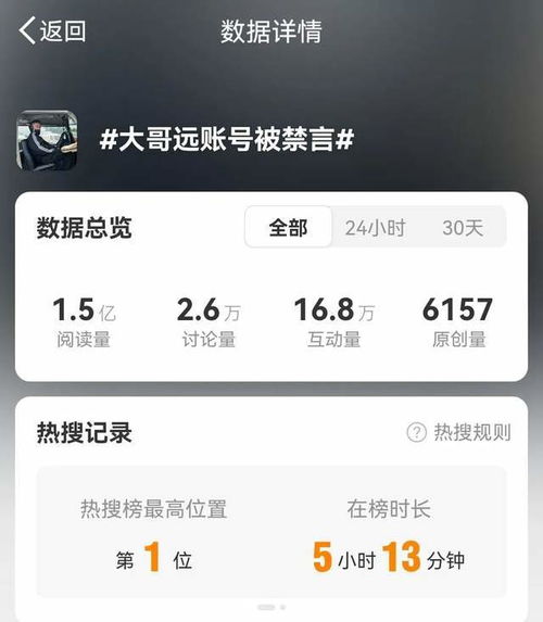 哪里能找到微博业务下单平台？24小时抖音业务网站靠谱吗？