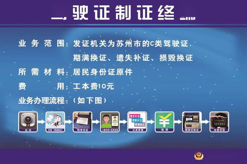 24小时在线，业务自助下单小程序源码有哪些优势？