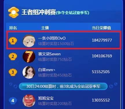 斗鱼抖音业务，自助下单平台如何实现秒刷？