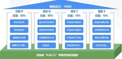 如何自助下单点赞业务？探秘高效点赞平台！