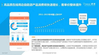 哪里可以找到免费的KS业务自助下单平台？