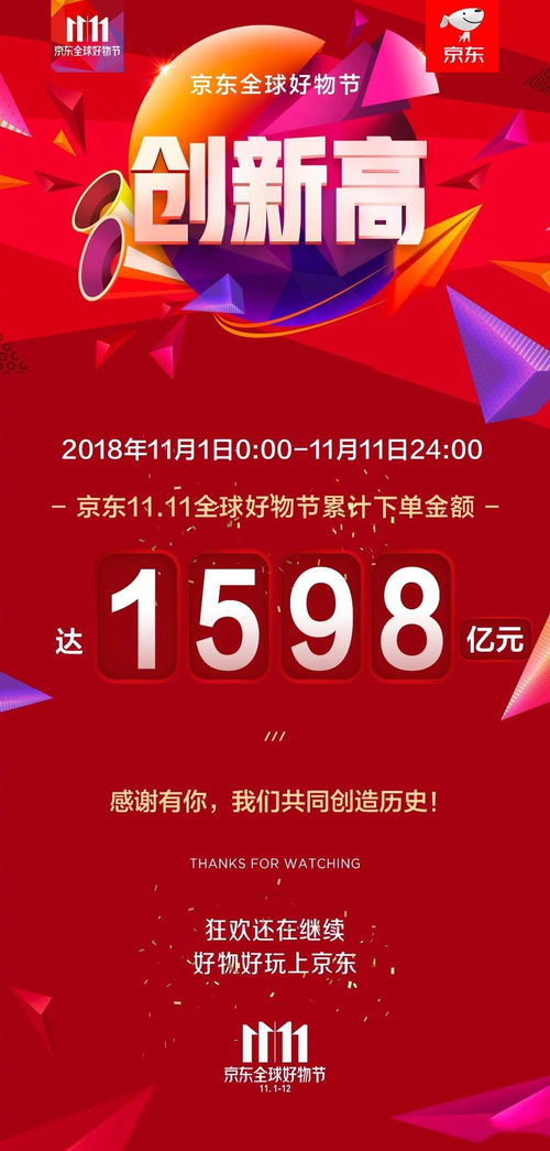 几点能下单融券？如何顺利开通融券业务？