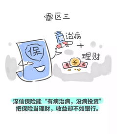 如何举报绿箭业务员乱下单？保险返佣现象该如何处理？