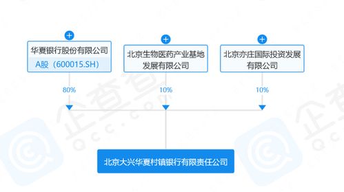 公司业务转移，如何根据新情况下单？
