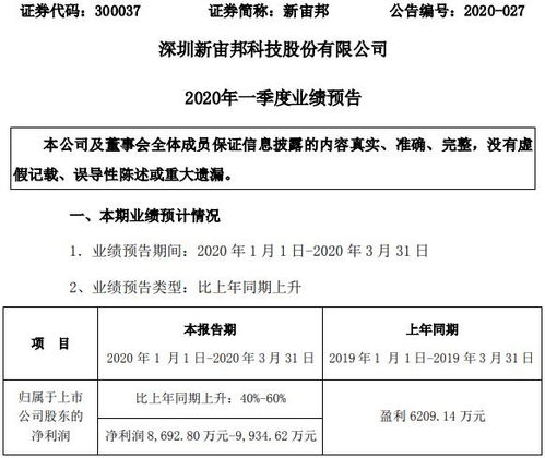 如何撰写业务下单通知？提前促使客户下单的通知应该怎么表达？