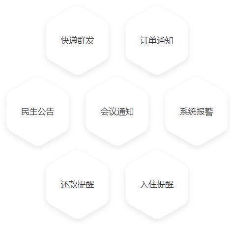 如何巧妙提示客户提前下单？通知语句这样写才有效！