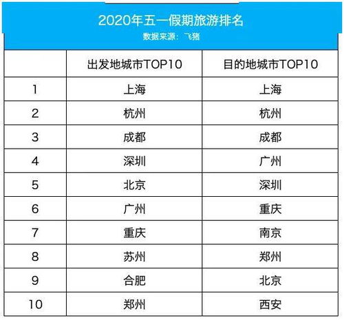 如何在全国范围内轻松自助下单DY业务？