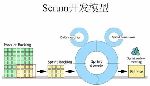 南昌客运网络业务，自助下单系统如何助力？