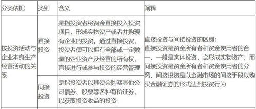 客户下单必备知识点有哪些？掌握哪些业务知识才能轻松下单？