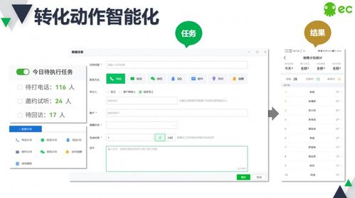 WB业务如何实现自助下单？小红书刷平台助力销量提升？