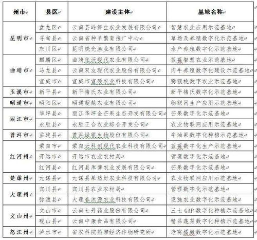 如何靠谱地提升快手粉丝数？