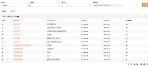 哪里能找到全网最低价的自助下单平台？