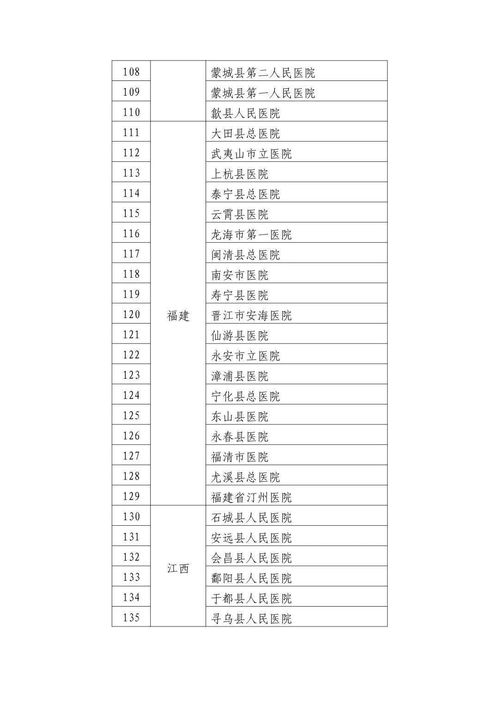 91卡盟平台能提供哪些24小时秒单服务？卡盟自助下单如何操作？