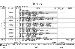 业务员如何通过下单表单图片提升绩效？跟单员考核标准有哪些？