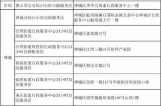 商城业务能24小时自助下单？如何轻松完成自主操作？