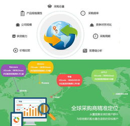 如何快速涨粉？自助下单平台助你一臂之力！