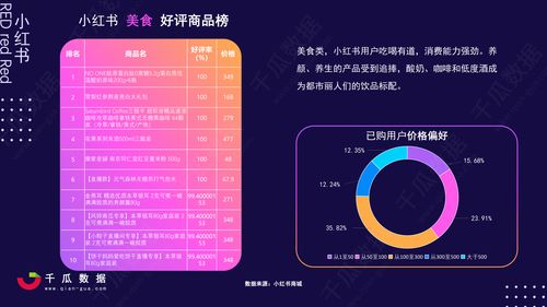 积目刷粉丝效果如何？线上活跃用户能否互相刷到？