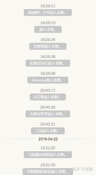 副业党投入成本究竟是多少？你真的了解吗？