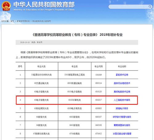 数据标注员真的能赚钱吗？收入情况如何？