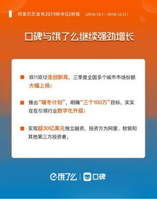 如何在饿了么店铺高效接单实现盈利？