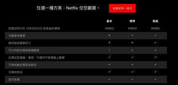 网络视频剪辑能否成为稳定收入来源？实战经验分享