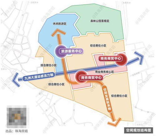 商业城选址有何奥秘？理想位置究竟在哪？是否值得深入了解一番？