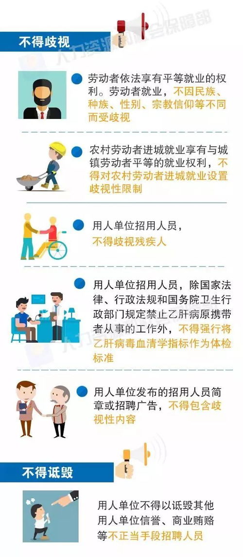 龙港麦当劳兼职招聘详情如何？待遇和工时安排你知道吗？