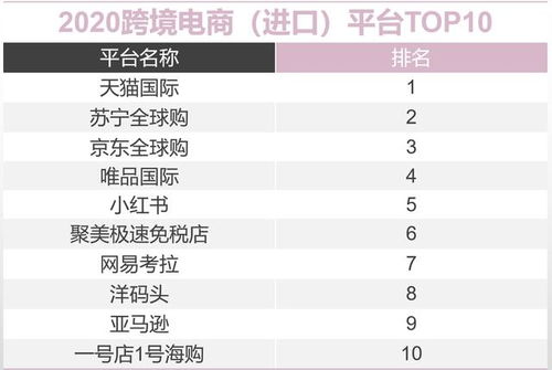 你知道哪些平台适合做副业吗？全面盘点热门选择！