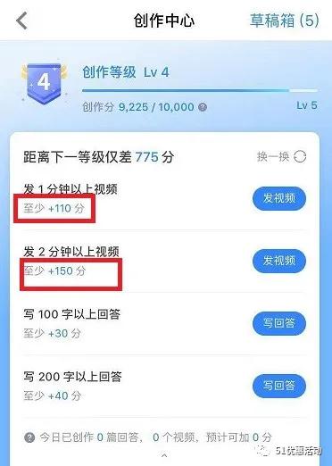 哈尔滨按摩店经营利润如何？知乎上的真实反馈是怎样的？