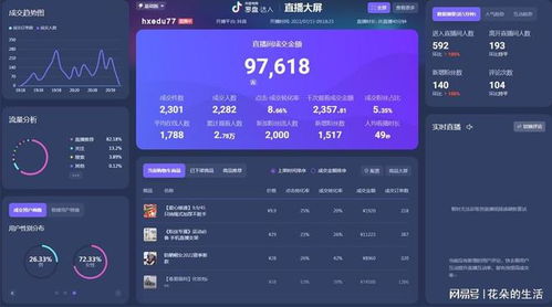 抖音如何展示收益？平台赚钱功能详解