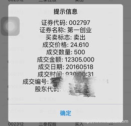 如何提升专业打新股的盈利技巧？让你收益翻倍！