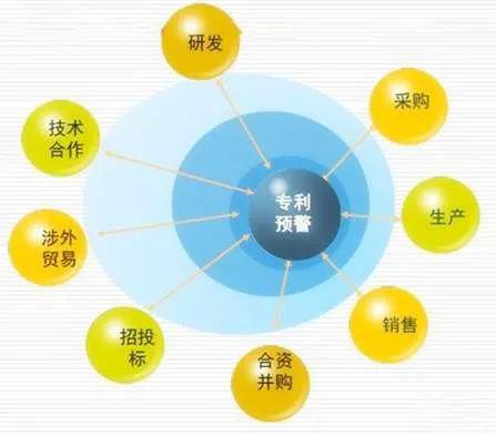 专利代理有哪些盈利途径？如何利用专业技能创收？