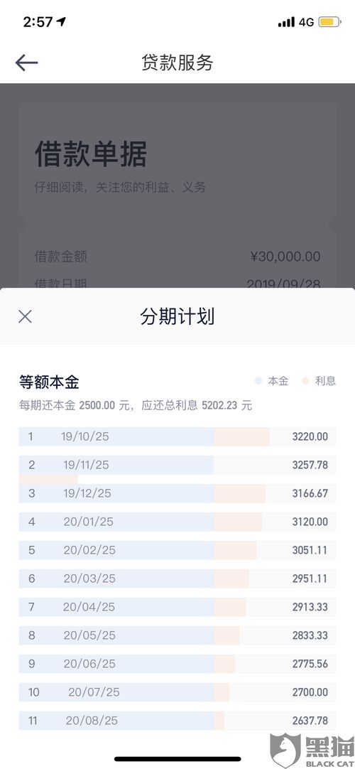 微信多多助力真的能信赖吗？它的效果和安全性如何？