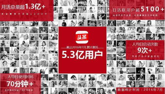 你知道头条平台上有哪些方式可以赚钱吗？