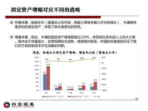 在武汉从事快递代理业务，盈利前景如何？