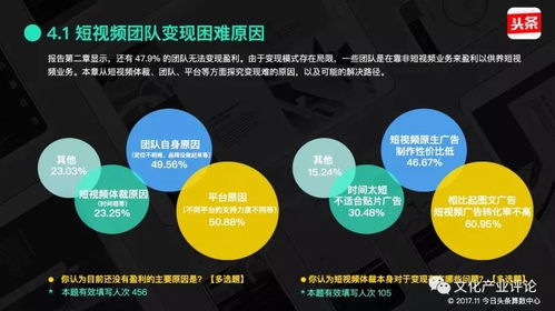 如何通过制作报告短视频实现盈利？方法有哪些？