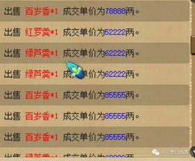 何时是最佳时机开启自主赚钱之路？你准备好了吗？