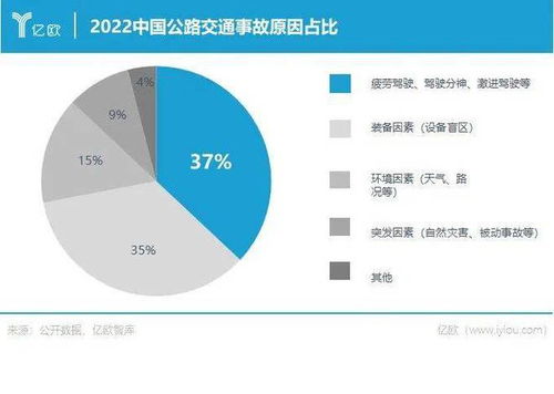 为何这家公司选择出售其最盈利的资产？