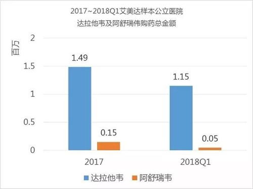 在众多企业中，究竟哪家公司利润最高，领跑市场？