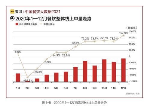 如何成为高效盈利的外卖站点站长？赚钱秘诀在哪里？