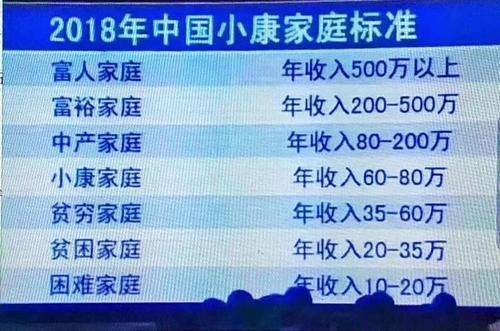 在工厂上班期间，可以做哪些靠谱的副业增加收入？