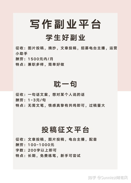 想在容城找兼职工作？哪里才是最佳选择？