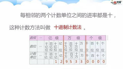 自然数的定义及其计数方法与单位是什么？