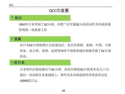 如何高效管理你的副业打卡记录全集？