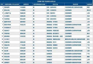tbcp3项目真的能让你专业赚钱吗？深入了解其盈利模式！