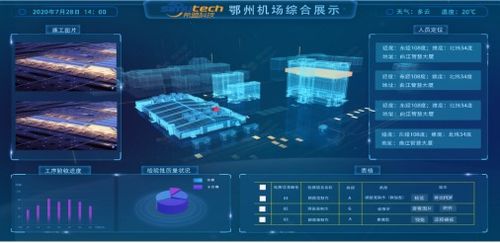 BIM技术能否成为你的理想副业选择？